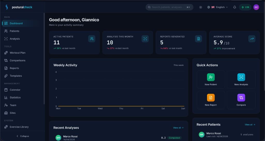 PosturalCheck dashboard showing activity summary, KPIs, quick actions, and recent analyses